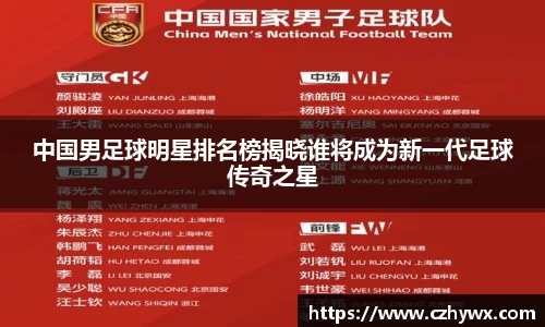 中国男足球明星排名榜揭晓谁将成为新一代足球传奇之星